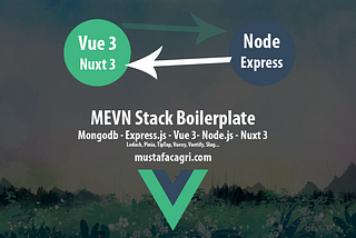 MEVN Stack Boilerplate — Vue 3, Nuxt 3, Express.js, Node.js, Vuetify, Pinia
