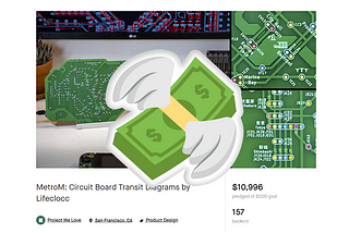 MetroM Crowdfunding Campaign Budget Breakdown 💸