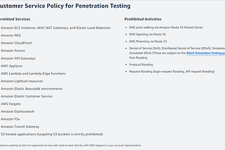 AWS Penetration Testing | Amazon Cloud Security