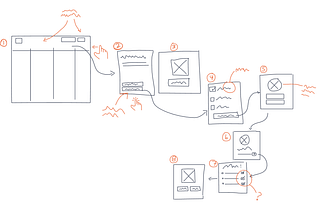 Leveling up your UX sketching skills