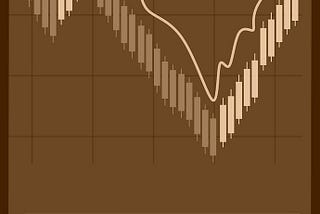 Unlock Your Full Trading Potential: The Ultimate Simpler Trading Indicators Review That Will…