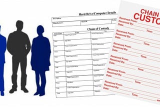 CHAIN OF CUSTODY