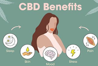 cbd benefits