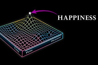 An (Ancient) New Theory of Happiness