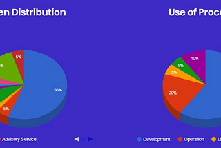 Solarex is a platform that provides cheap, efficient and constant energy