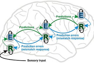 DMT, pharmacogenetics and cetera