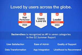 Backendless recognized as a Leader in Mobile Backend as a Service and API Management