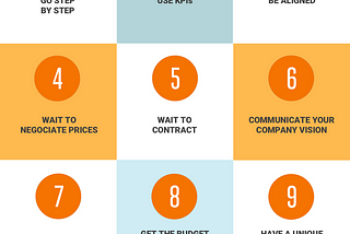 9 commandments for a good Startup/Corporate relation