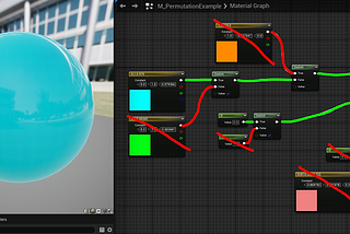 Shader Permutations in Unreal Engine