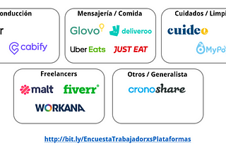 Primera encuesta internacional para conocer los ingresos reales de los trabajadores mediante…