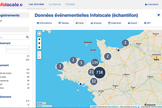 Datas and local newsrooms (1/3) : 8 ways to collect unpublished datas