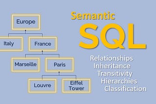 Replacing Relational SQL with Semantic SQL to accelerate analytical workflows and time to value