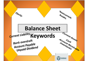 Top 55 Balance Sheet Keywords relevant to accountants