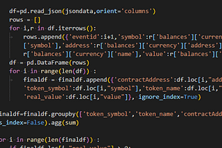 The complexity of working with blockchain data