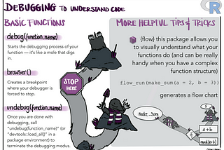 Image showing a mole as a comparison for the debugging process (a mole digs in usingdebug(), stops when there is a browser(), and leaves the tunnel when calling undebug(). It also shows how the flow package works by visualizing a flow chart.