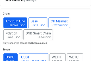 TokenSubs: Easiest way to integrate subscription with ERC20