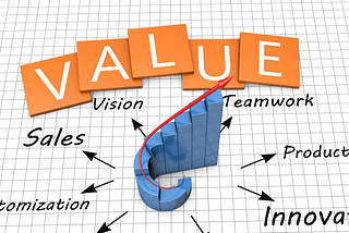 Value Stream: A Key to Transformation for Accounting Firms