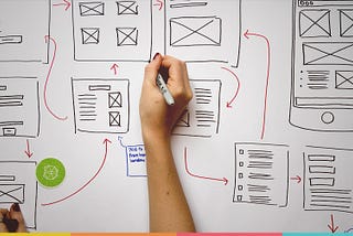Manutenibilidade em projetos UI/UX