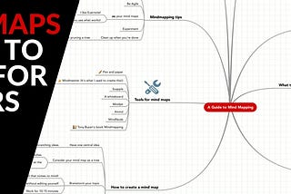 How To Create a Mind Map