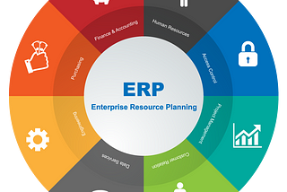 What is Enterprise Resource Planning (ERP)?