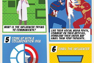 8 Steps To Building A Super Influencer Marketing Strategy [Infographic]
