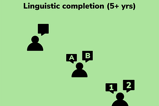 Language development: stage of linguistic completion (5+ years)