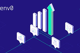 DORA Metrics: An Infrastructure as Code Perspective