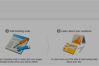 How to setup google analytics for your business Website/Store