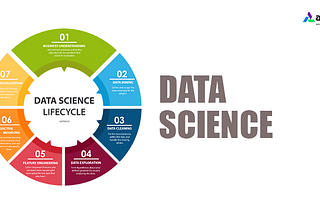 Getting Started with Data Science