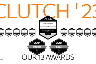 Moloko Creative won Clutch Global & Champion and was recognized as the best company of the year in…