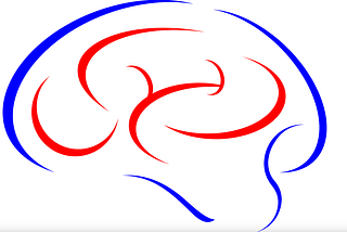 How To Think Like a Successful Entrepreneur