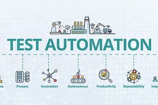 Building Robust Scalable Test Automation Framework | Agilitest blog