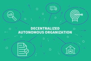 Climate Change and DAO: How to connect the two