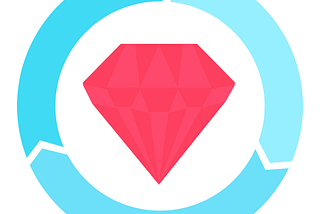 Ruby on Rails 7: Integration Testing