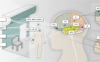 The Effects of Architecture on Mood: How a City’s Shape Can Influence Our Mental Health