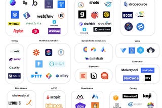 A collection of no-code software logos