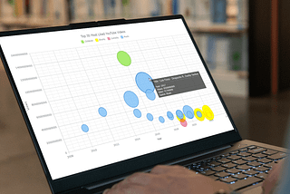 How to Make a Bubble Chart Using JavaScript