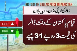 1947-2024 ڈالر اور پاکستان روپے کی شرح کی تاریخ