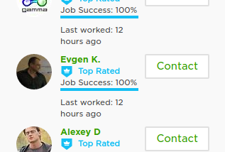 Smart Gamma Development became “TOP RATED Agency” on Upwork.com
