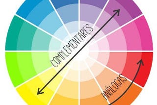Conceptos básicos de la Teoría del Color para fotógrafos