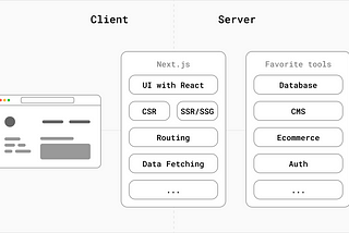 [Web Design] About Next.js