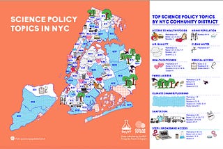 Rebuilding A Stronger, Healthier New York Through Science