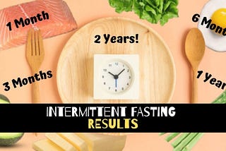 Intermittent Fasting Results — 1 month, 3 months, 1 year, 2 years, and counting…