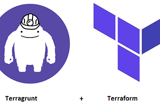 Bringing Manual Provisioned Resources into Terraform-Terragrunt Management: A Step-by-Step Guide