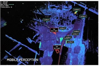 Outsight Raises $22 Million to Accelerate the Deployment of LiDAR Across All Industries