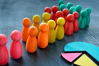 Marketing in a Multicultural World: From Niche to Core