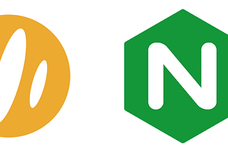 Brotli compression in react-apps with Nginx