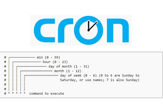 19 Cron Jobs for DevOps Engineers