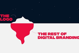 Digital Branding and Building the Right Voice