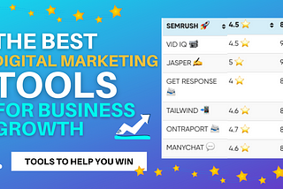 The best list of digital marketing tools for business success